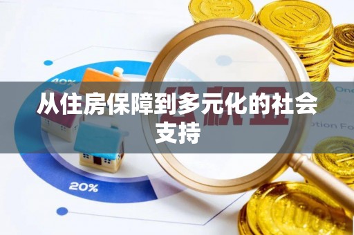 乐陵从住房保障到多元化的社会支持